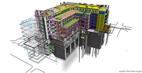 BIM & Structural Modeling